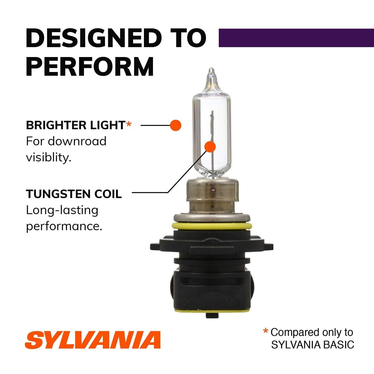 Sylvania 9012 XtraVision bulb in low beam position installed