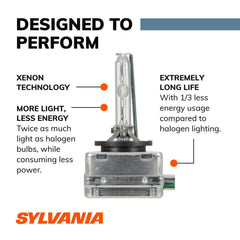 SYLVANIA D3S Basic HID bulb packaging display emphasizing long life and quality.