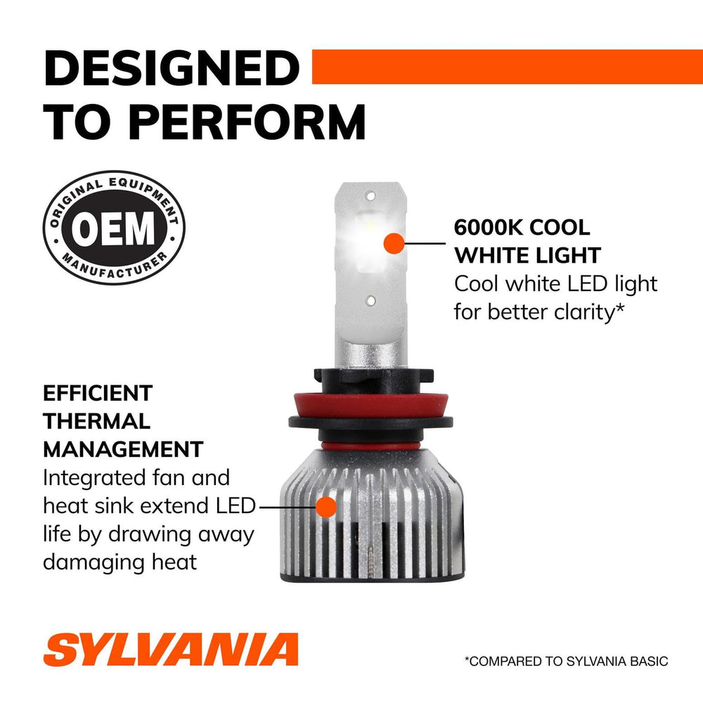 DIY upgrade with SYLVANIA H11 LED fog light, no polarity required