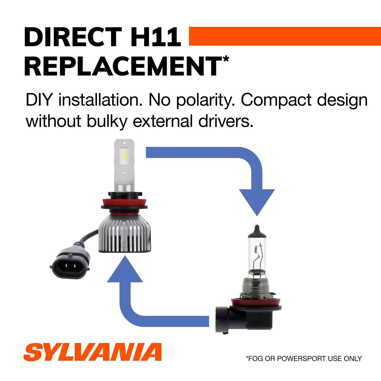 Vehicle installation of SYLVANIA H11 LED fog light for DIY upgrade