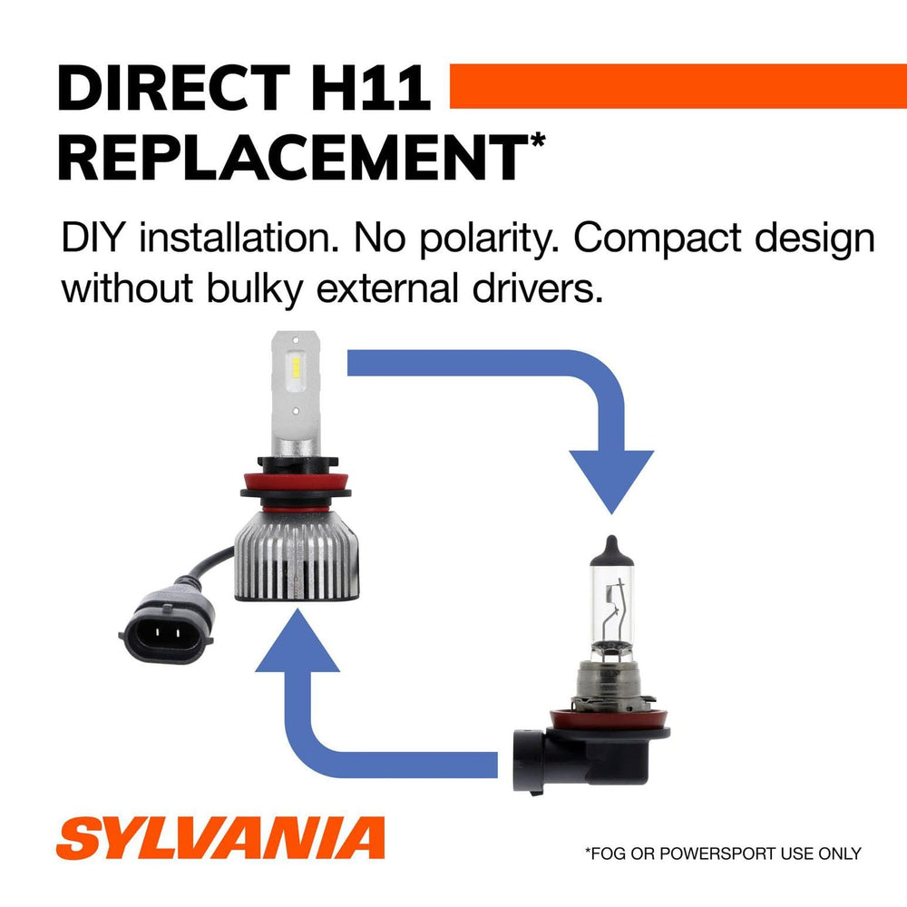 Vehicle installation of SYLVANIA H11 LED fog light for DIY upgrade