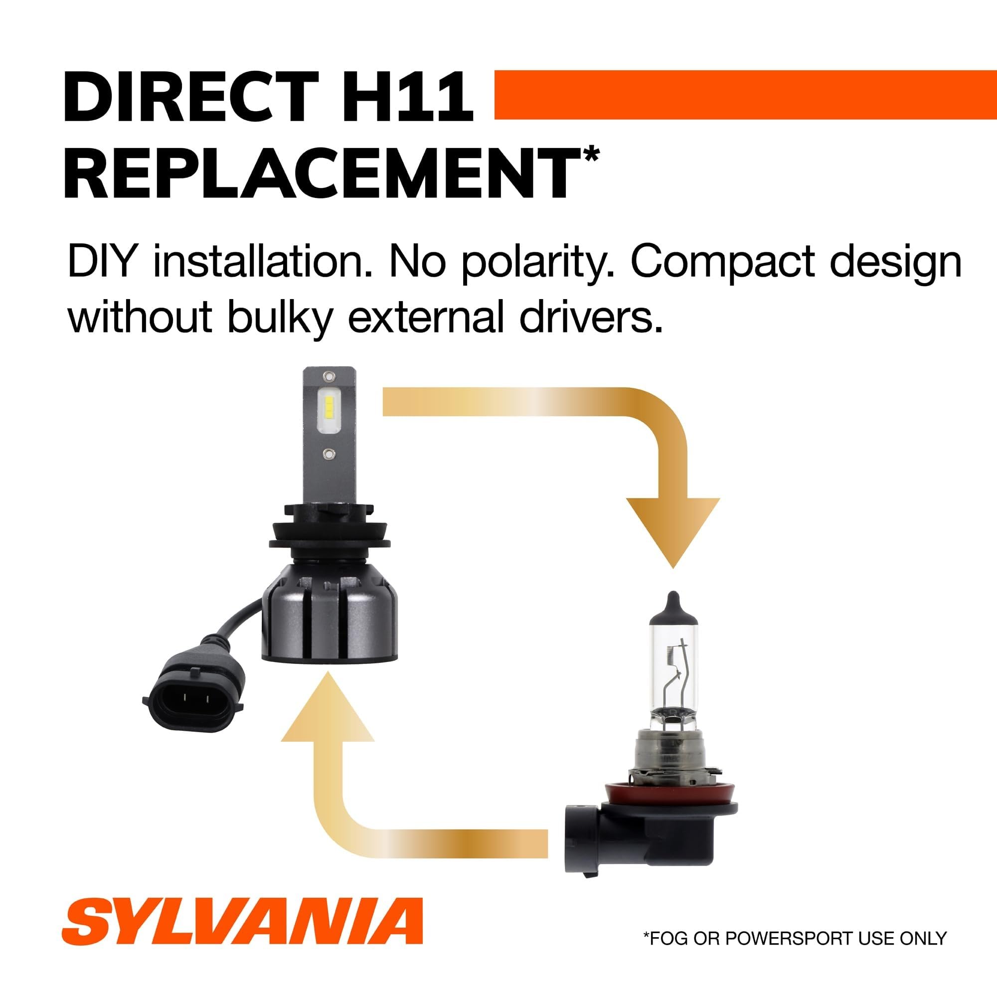 SYLVANIA H11 LED Ultra direct replacement for quick DIY upgrade.