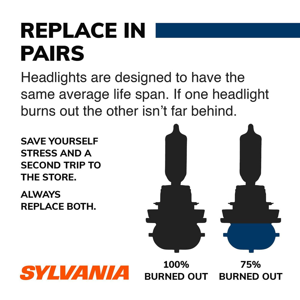 SYLVANIA H11 SilverStar low beam bulb enhances night driving contrast.