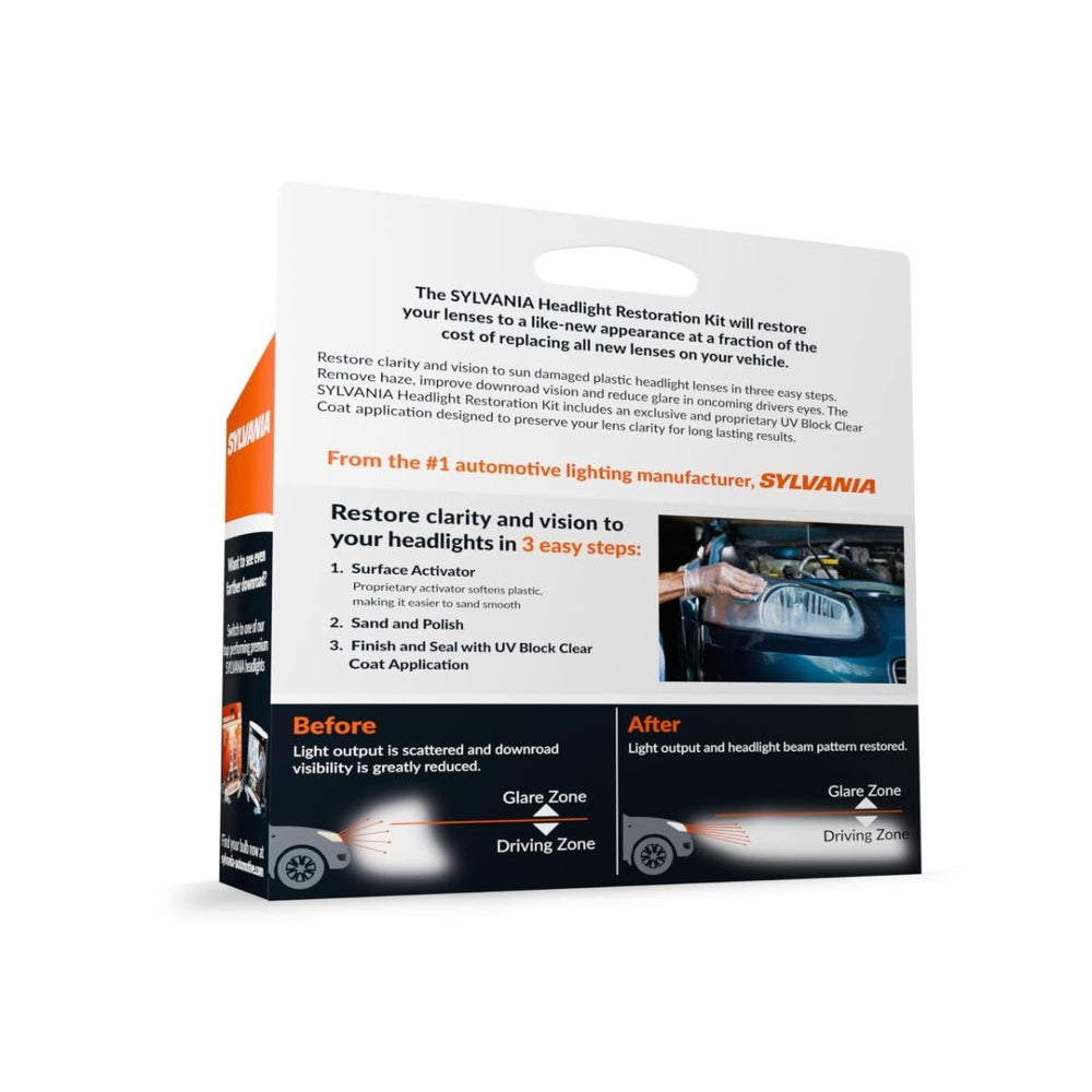 SYLVANIA kit opened to reveal tools free restoration process