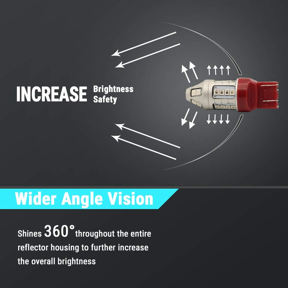 Syneticusa compact 7440-7443 bulb fits US sockets