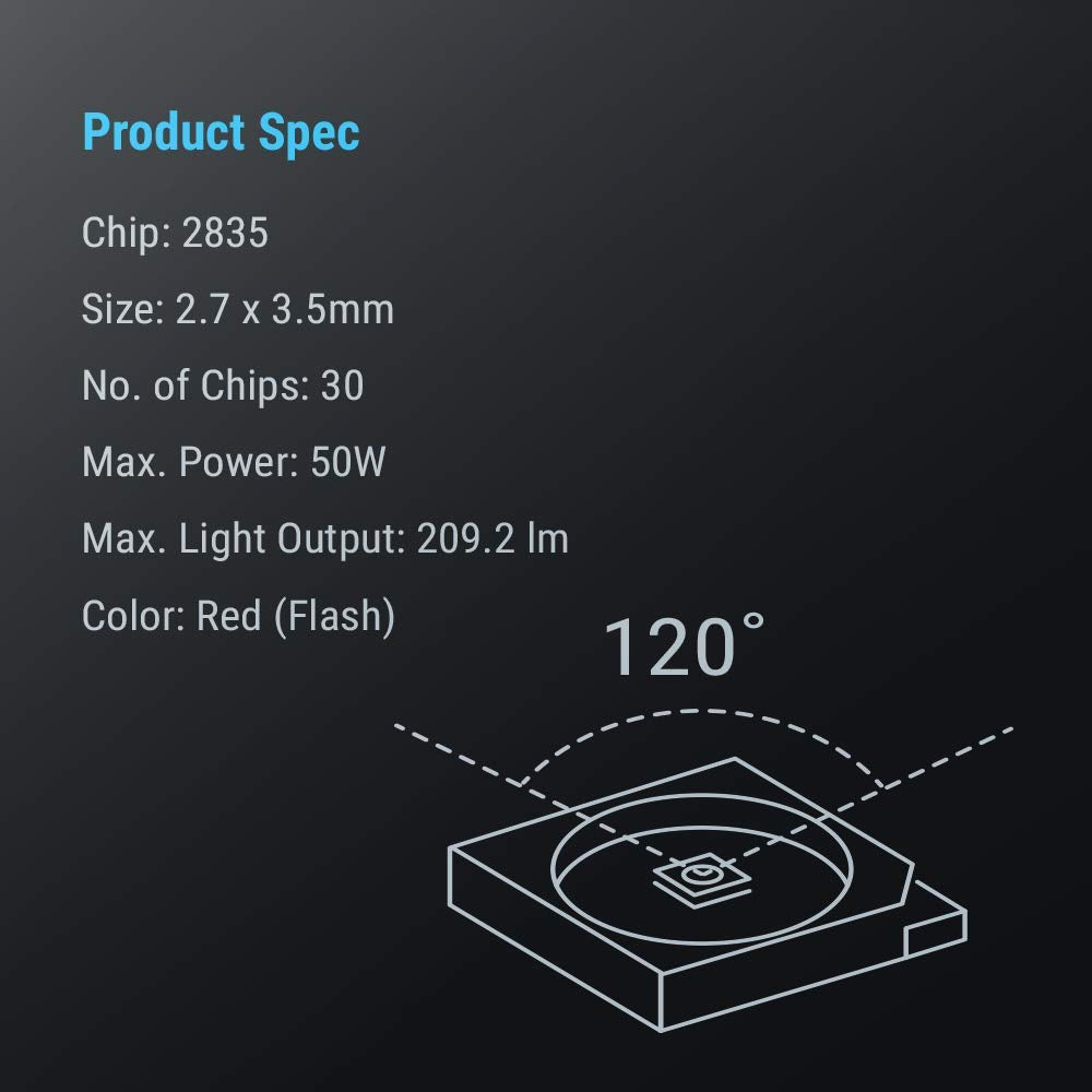 Syneticusa non-polarity design simplifies installation
