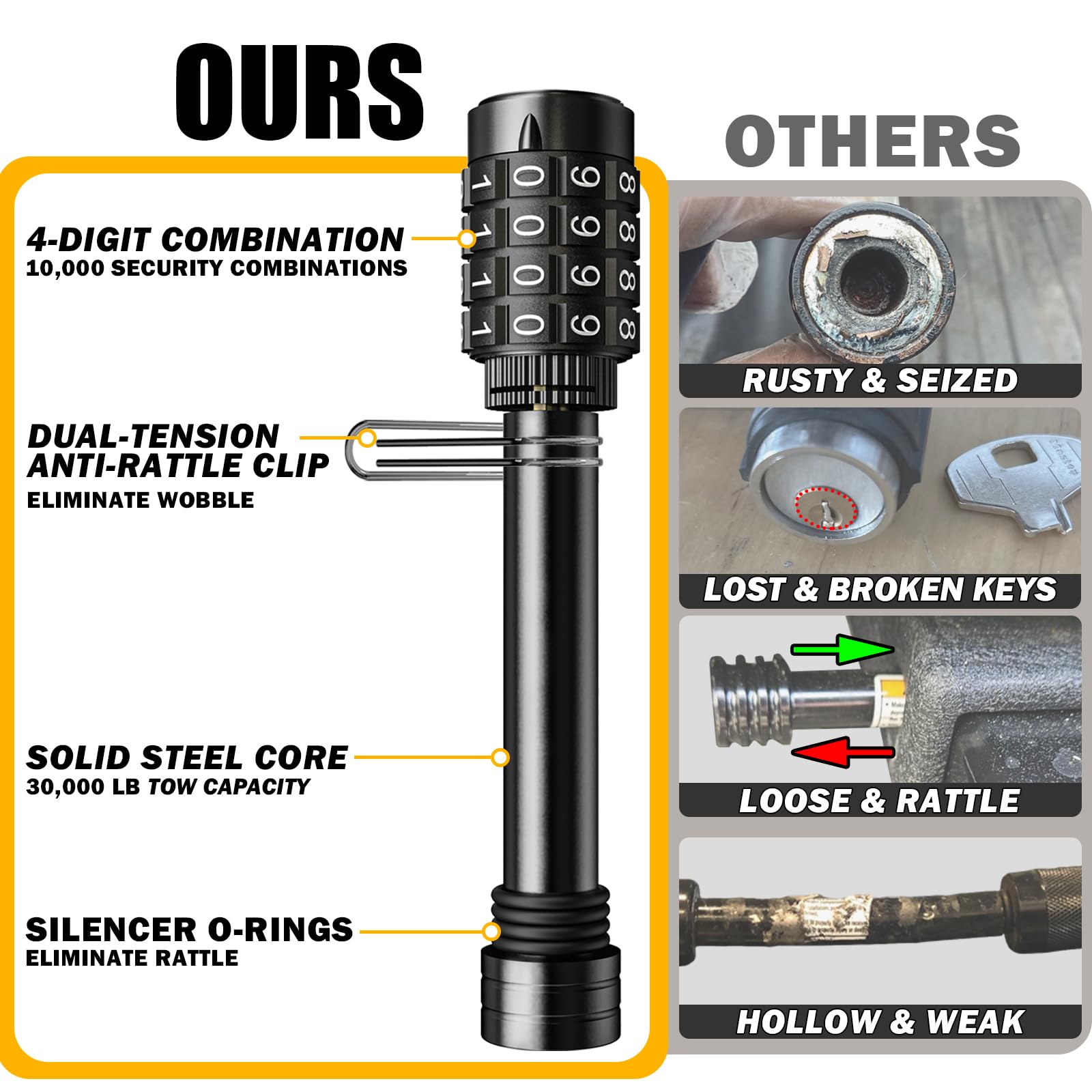 Synrroe hitch lock extended-length fits 2-inch and 2.5-inch receivers.