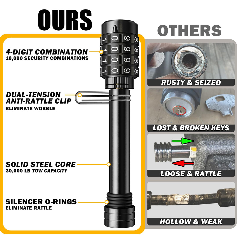 Synrroe hitch lock extended-length fits 2-inch and 2.5-inch receivers.