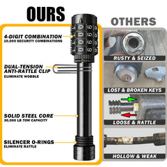 Synrroe hitch lock extended-length fits 2-inch and 2.5-inch receivers.