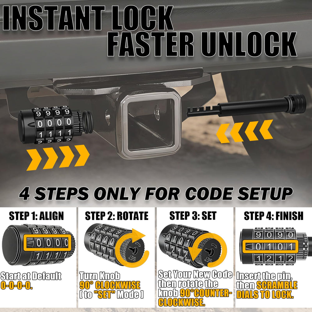 Synrroe patent-pending design emphasizes security and ease of use.