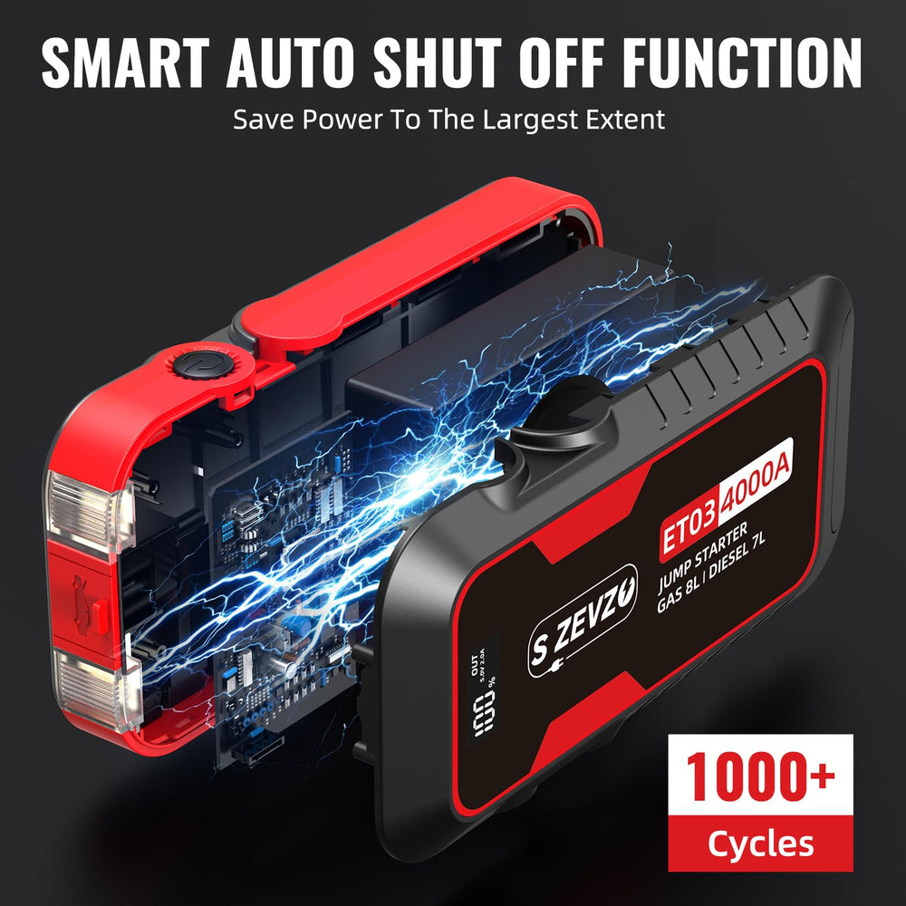 S ZEVZO ET03 jump starter in use powering a vehicle and charging a device
