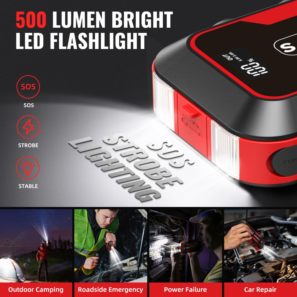 S ZEVZO ET03 jump starter USB ports enabling dual-device charging
