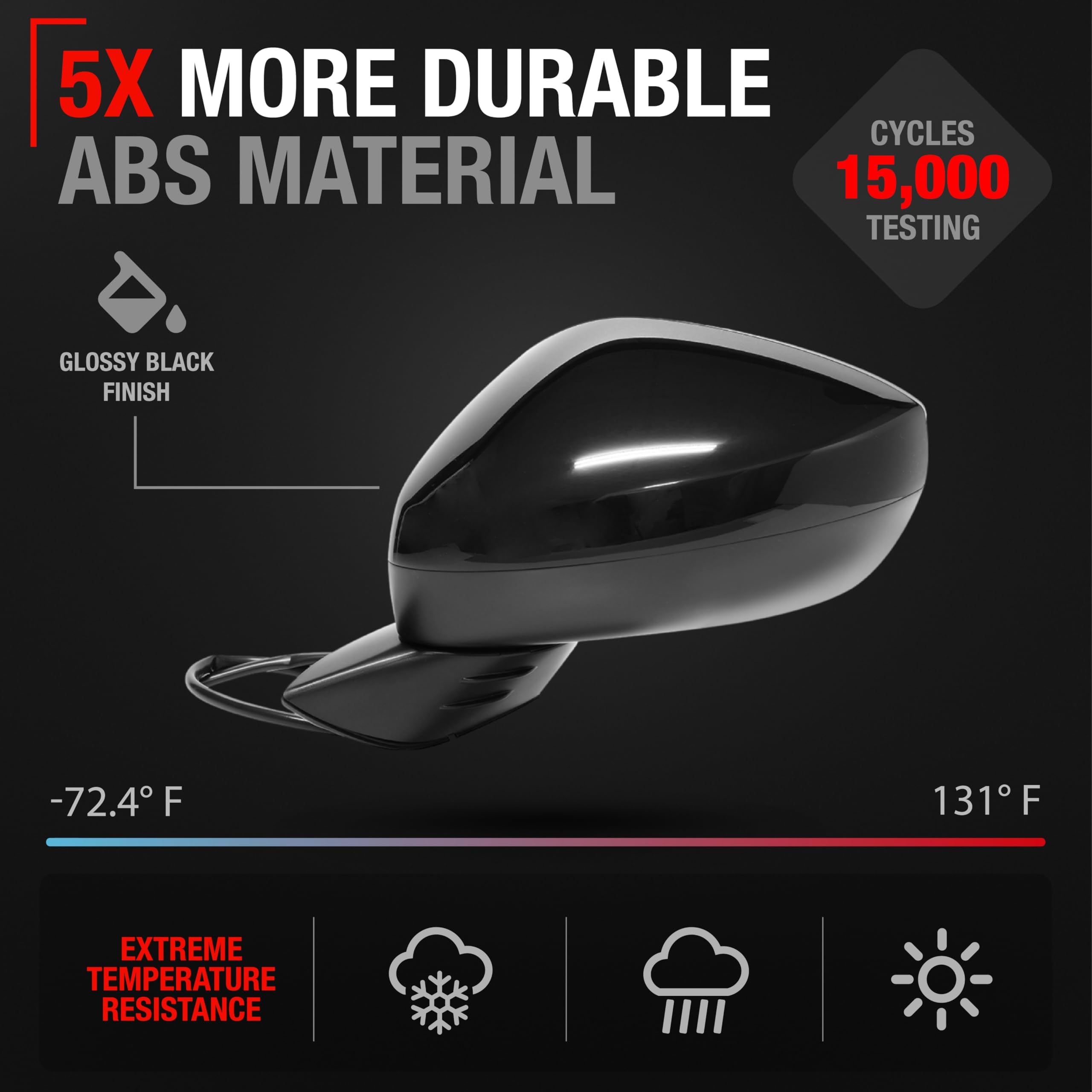 T1A manual-fold design folds compactly in tight spaces