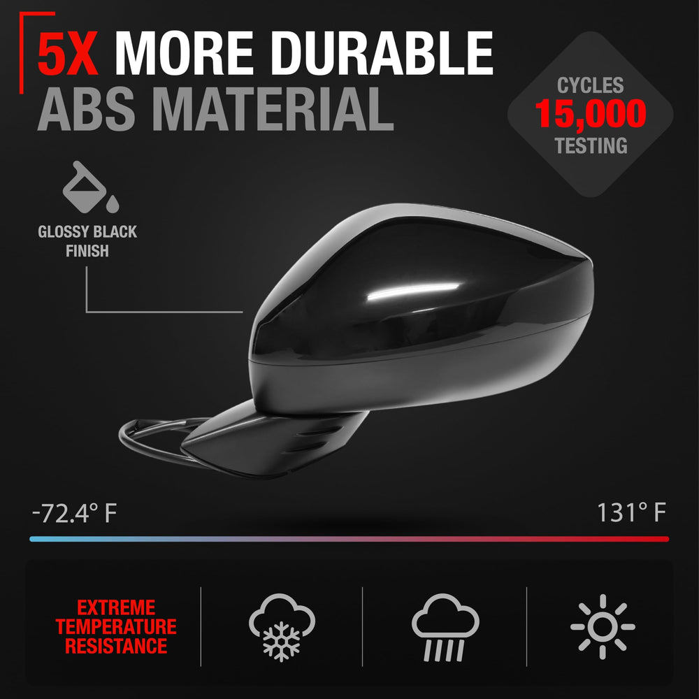 T1A manual-fold design folds compactly in tight spaces