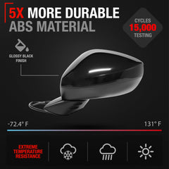 T1A manual-fold design folds compactly in tight spaces
