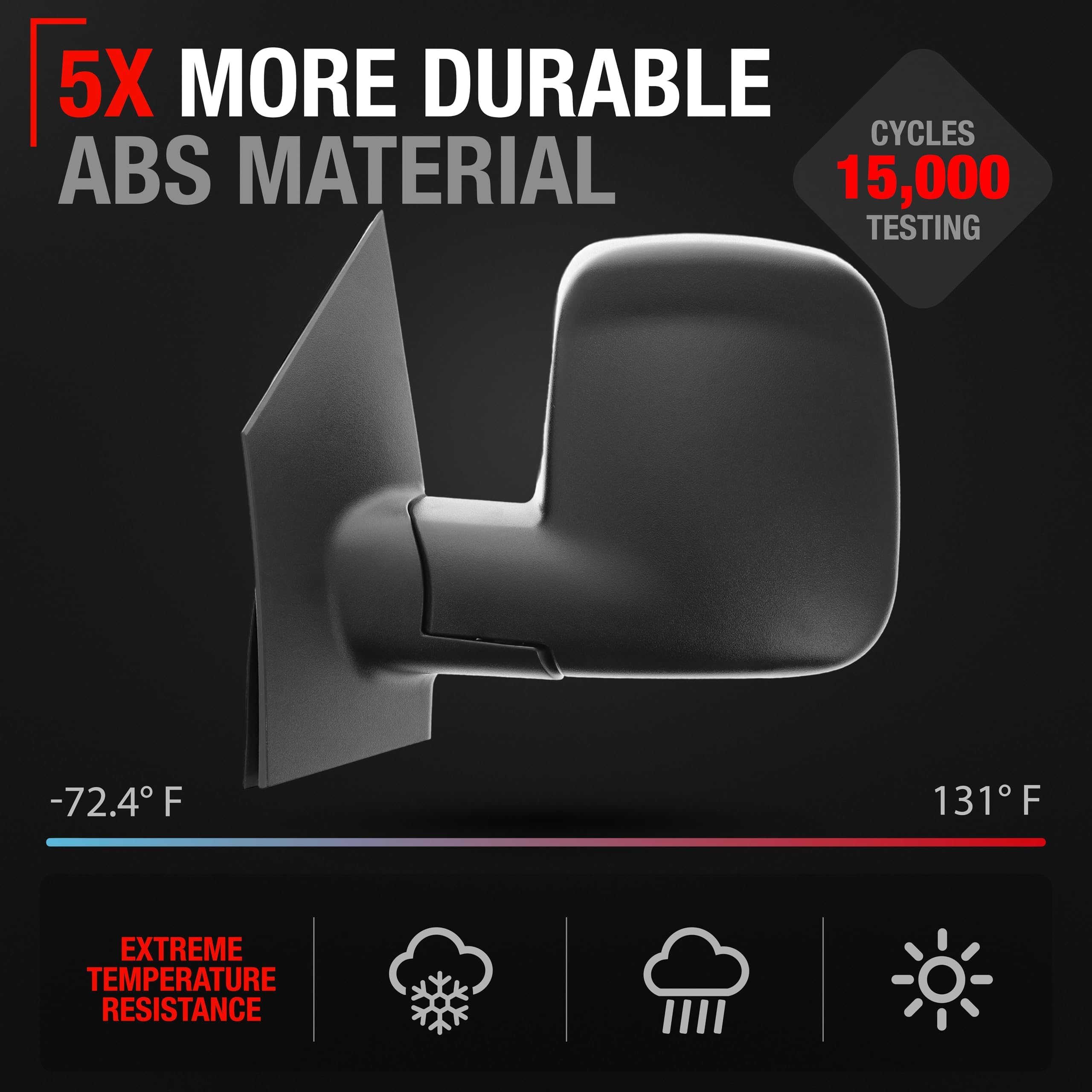 T1A manual folding mechanism for easy storage in tight spaces.