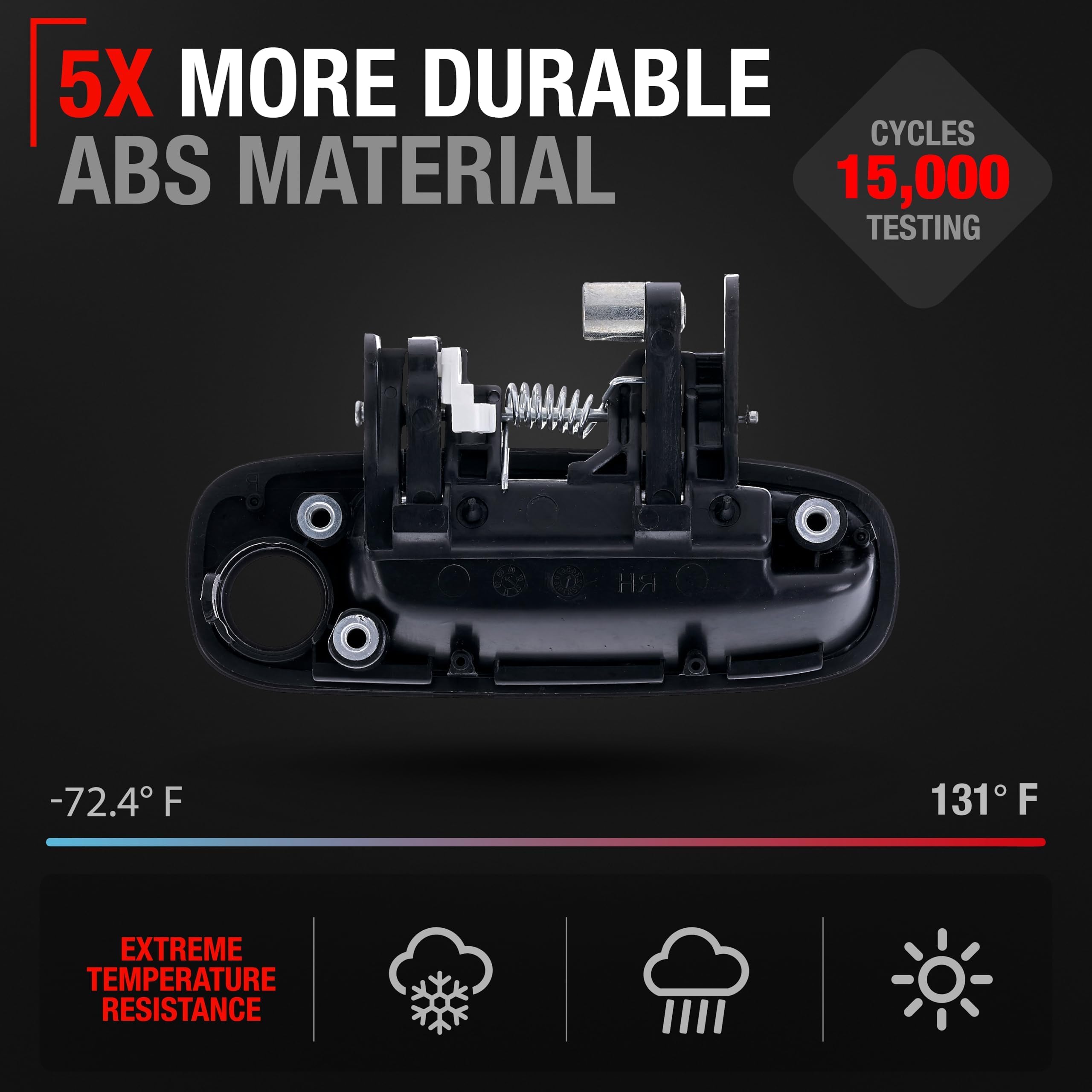 T1A textured plastic handle shows durable finish for daily driving.