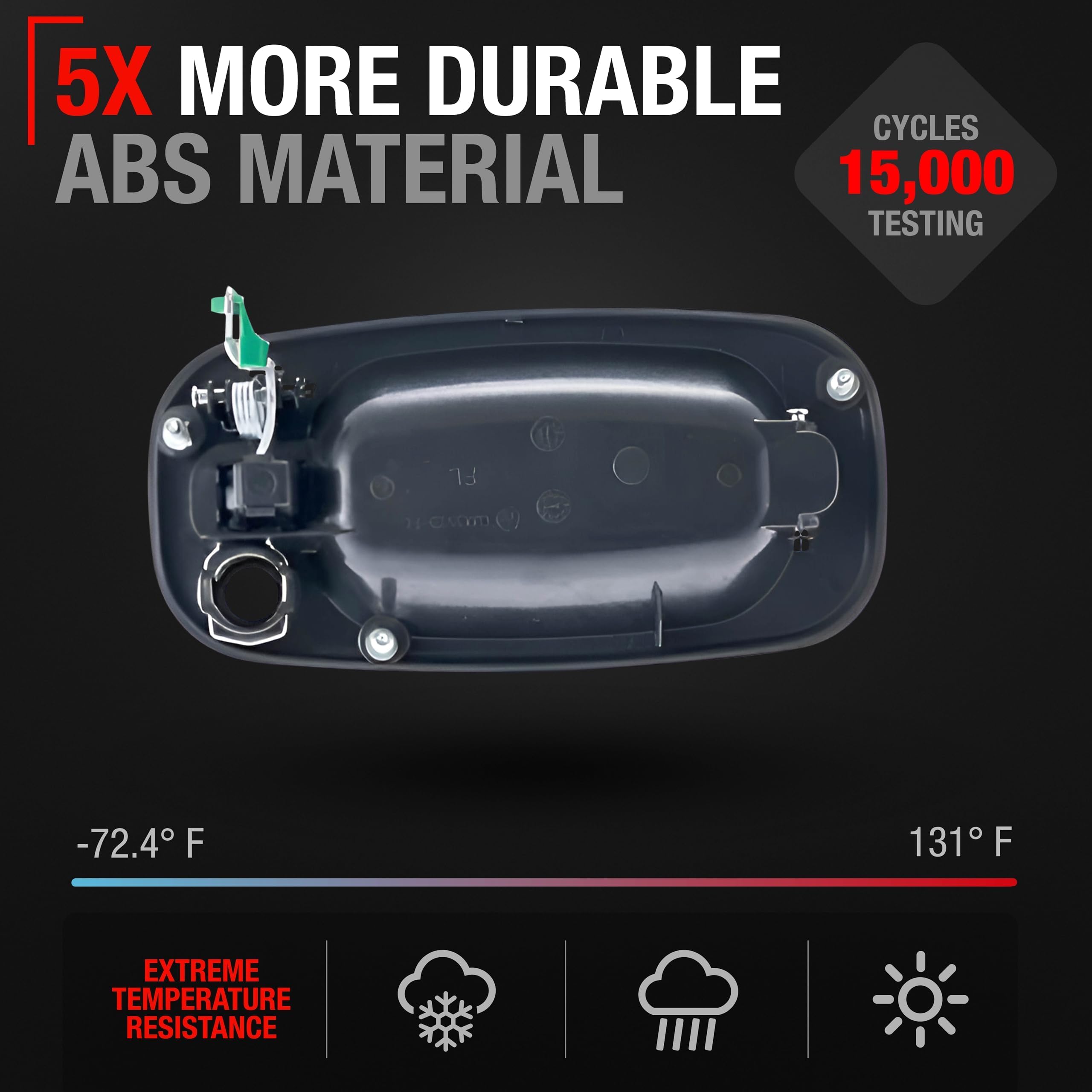 Rugged textured black finish withstands daily use on Avalanche models.