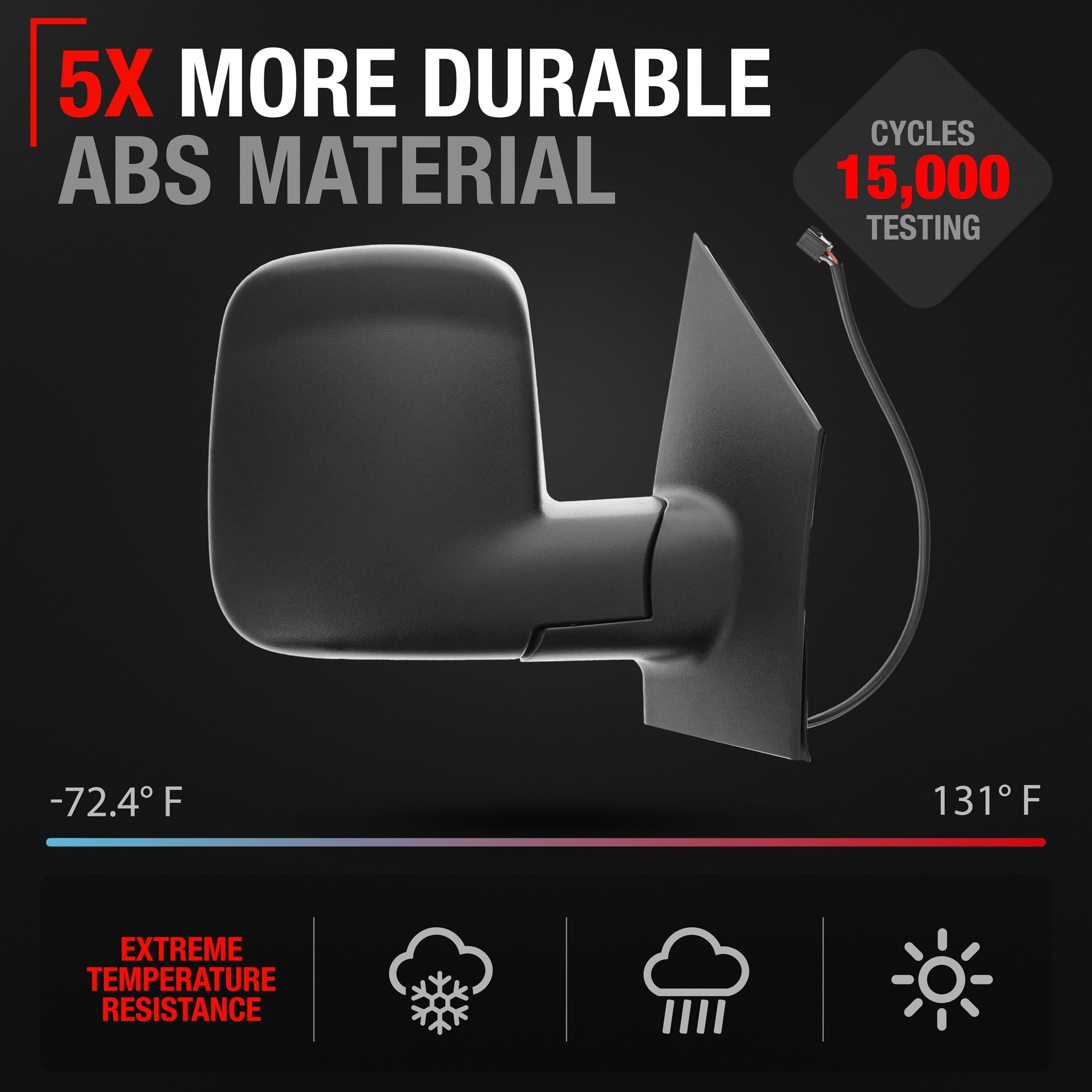 T1A heated main mirror provides clearer viewing in cold weather.