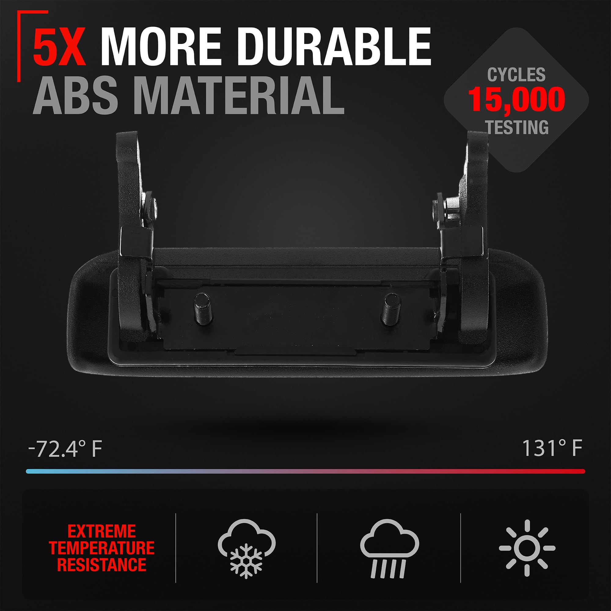 T1A Tailgate Handle close-up showing textured plastic finish and rugged durability.