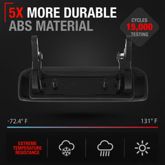 T1A Tailgate Handle close-up showing textured plastic finish and rugged durability.