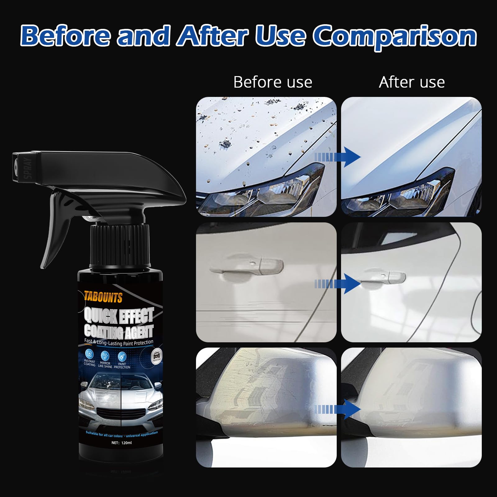 TABOUNTS dust removal spray ready-to-use for rapid touch-ups