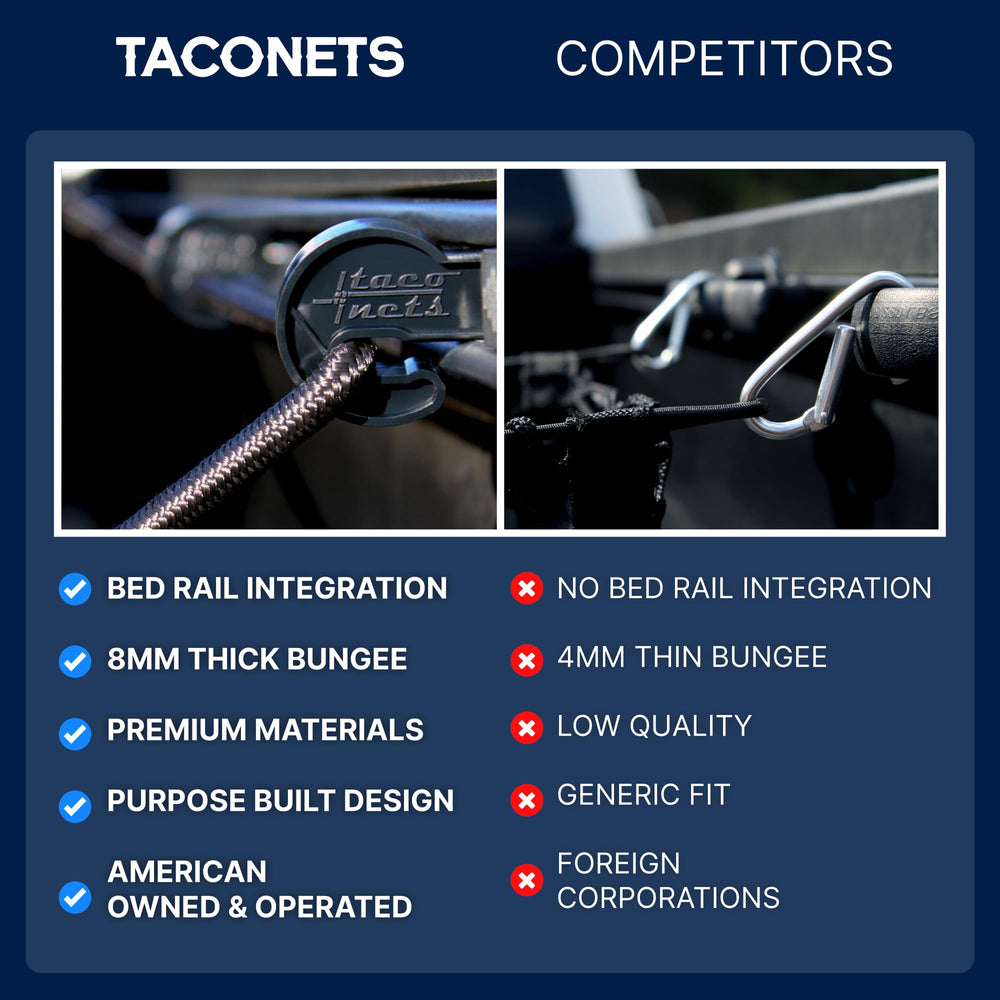 TacoNets carry bag and hardware bundle ready for transport