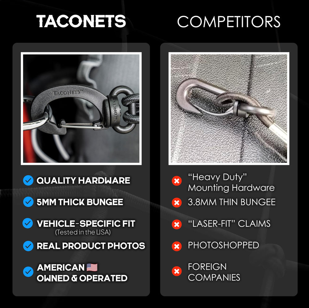 TacoNets no-modifications installation using factory anchors for quick setup.