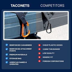 TacoNets storage bag included keeps components organized and ready.