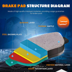 TadaMark front ceramic brake pads for Pathfinder and related models