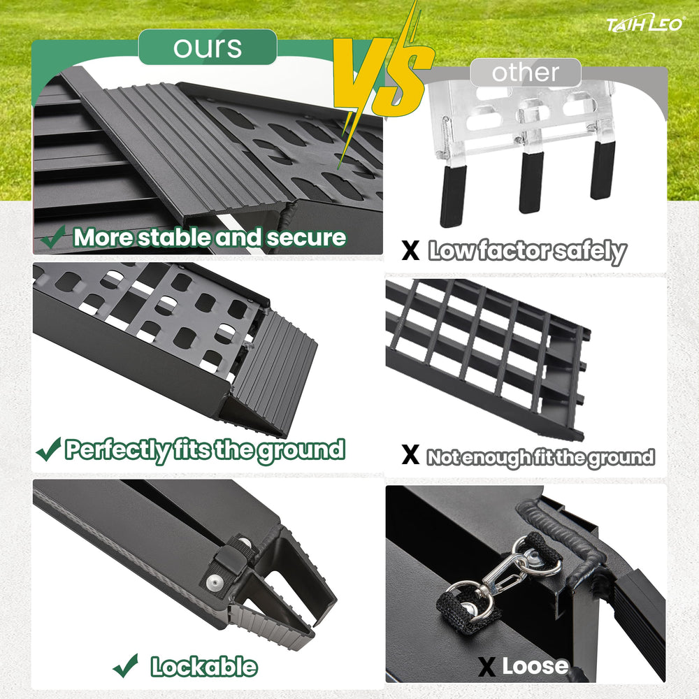 TaiH Leo durable aluminum ramp withstands year-round use.