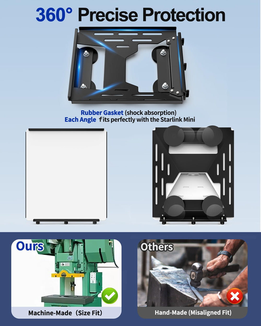 TAILBB Starlink Mini Mount no-drill installation on ferrous surfaces without damage