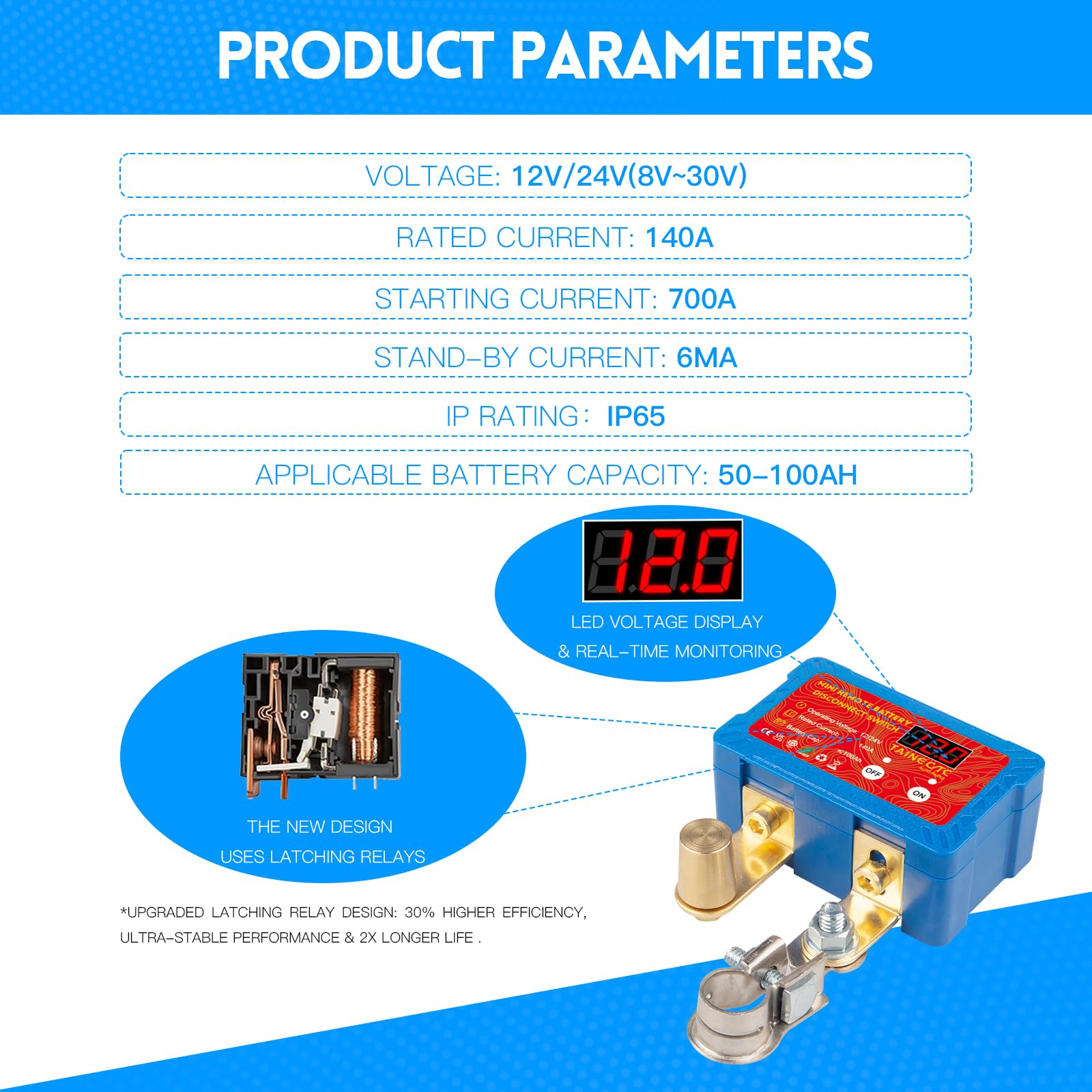 TAINECTC side-mount installation demonstrates flexible mounting options