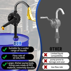 TALFIT pump built with PPS and stainless steel resists harsh chemicals and fuels