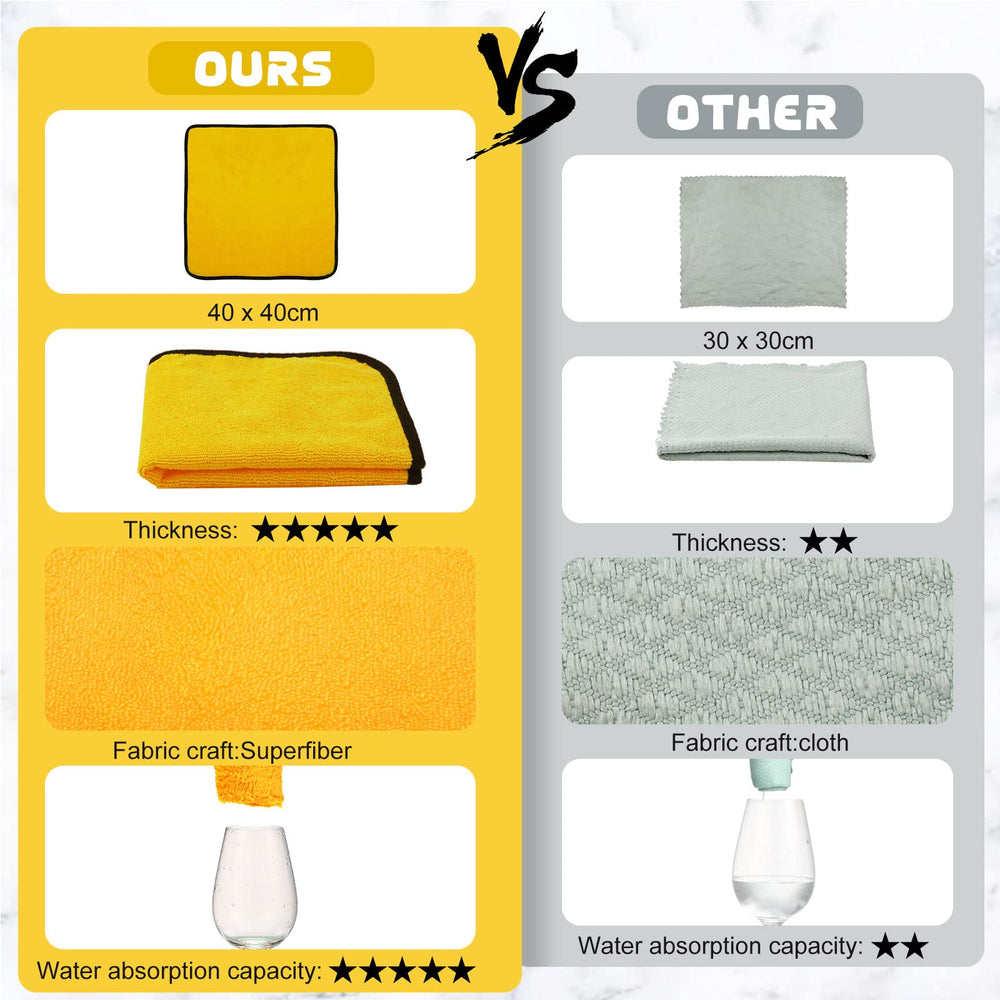 Tallew gold microfiber cloths reveal dirt for easier car cleaning.