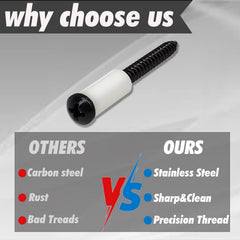 TAOAVBV complete hardware kit for JK replaces worn fasteners with reliable threads