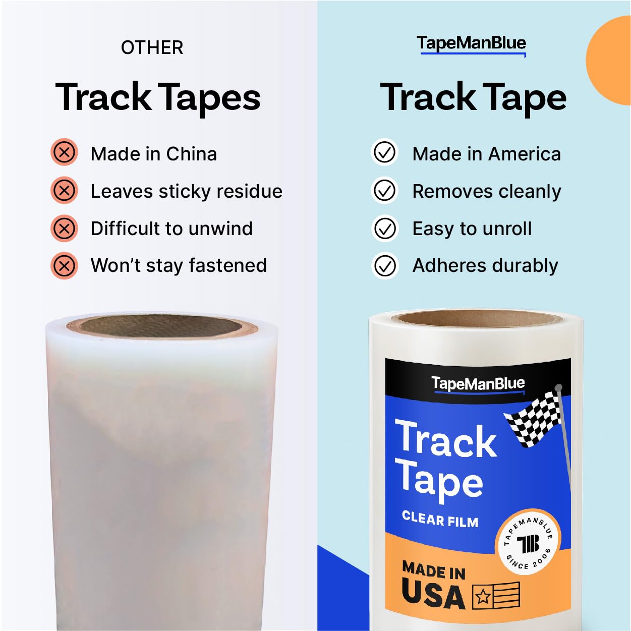 TapeManBlue clear film blends with any color for invisible protection.