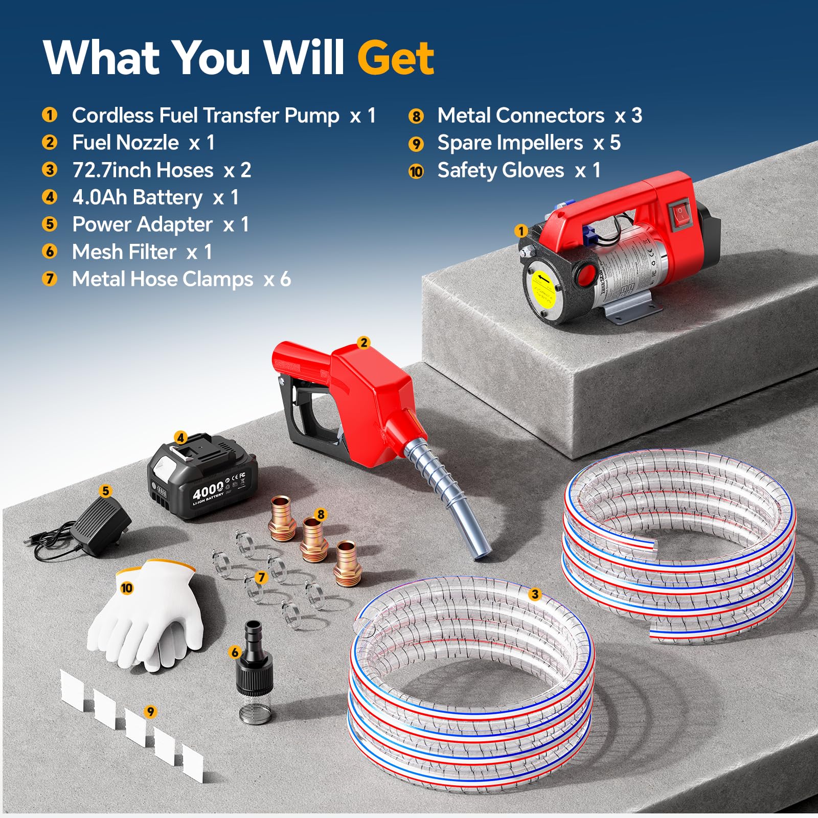 TaskStar diesel-kerosene-transfer setup avoiding gasoline or water.