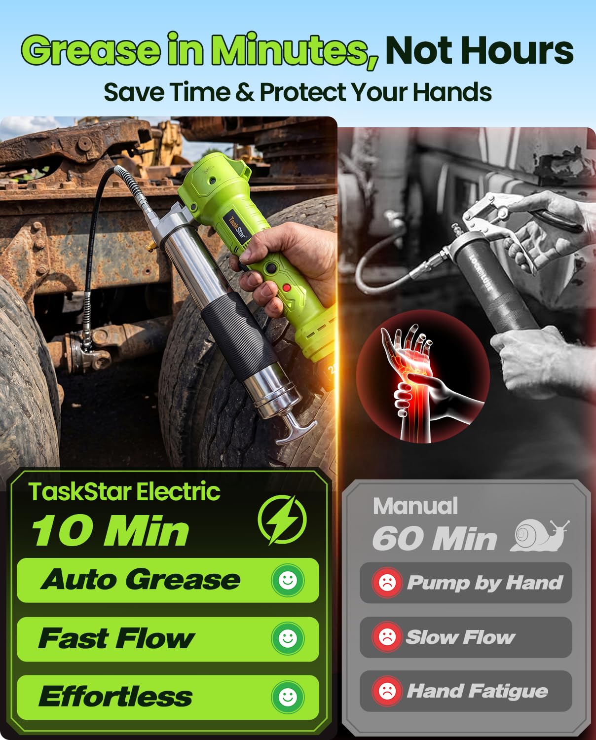 TaskStar grease gun with 14 oz capacity supports longer jobs.