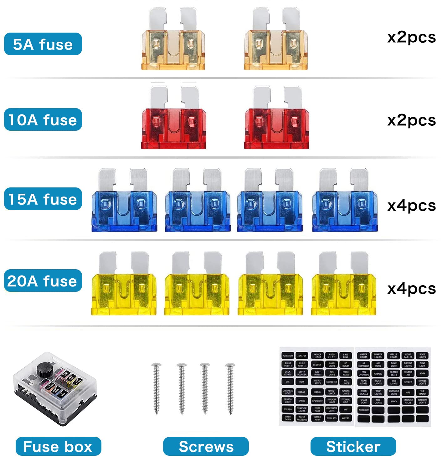 Tatida compact fuse box showing fuses and wiring layout