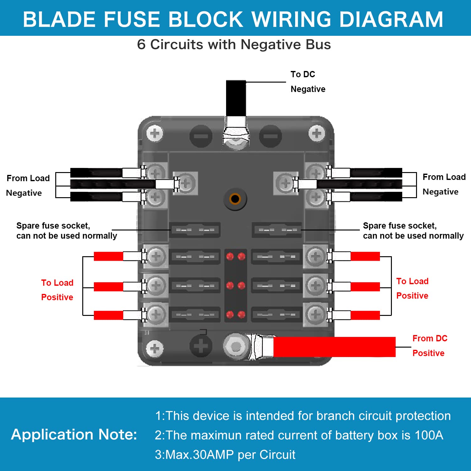Tatida includes blade fuses for immediate vehicle setup