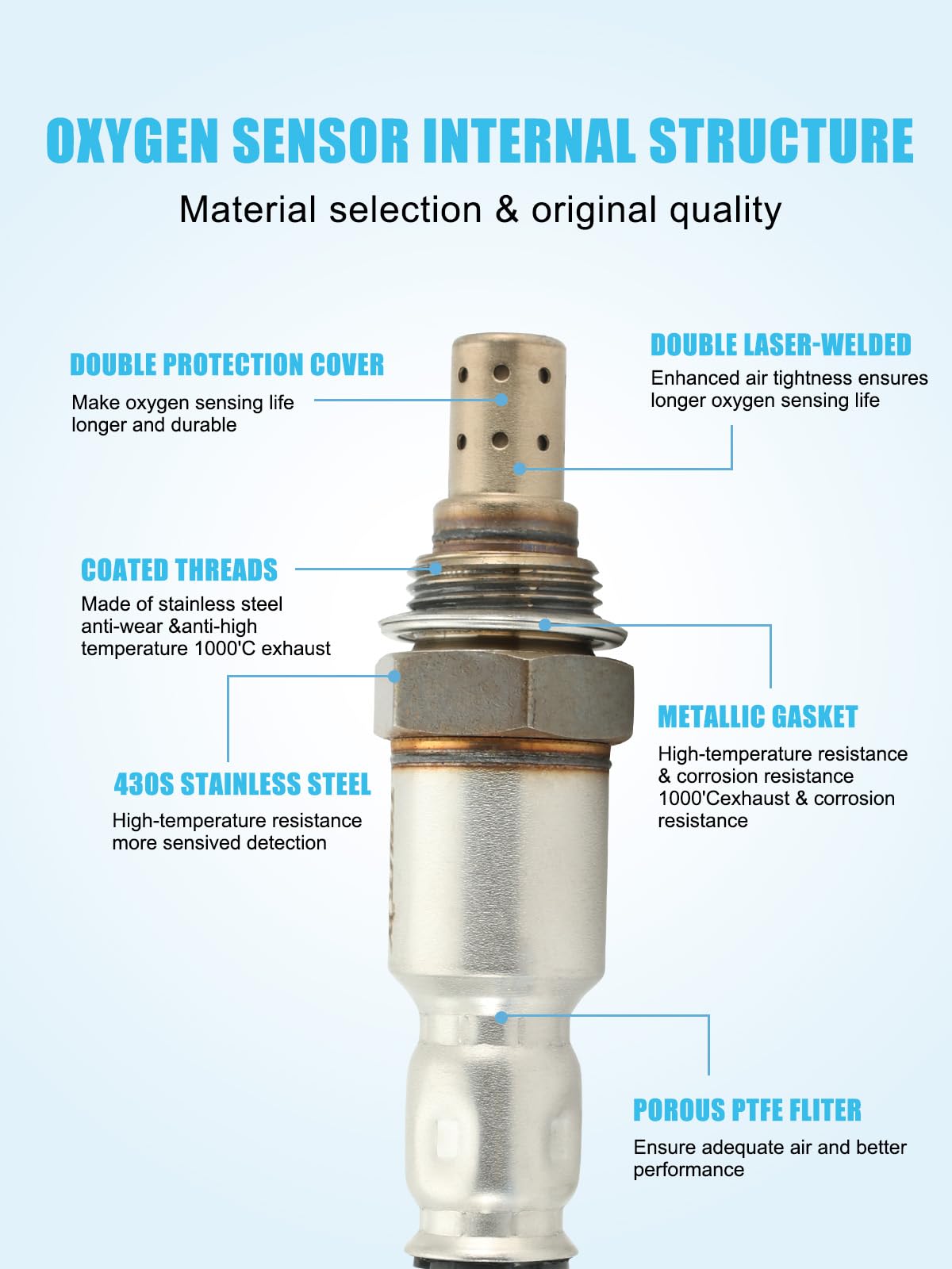 TAUTOY downstream sensor 36532-R70-A01 close-up highlights durable stainless steel body for longevity