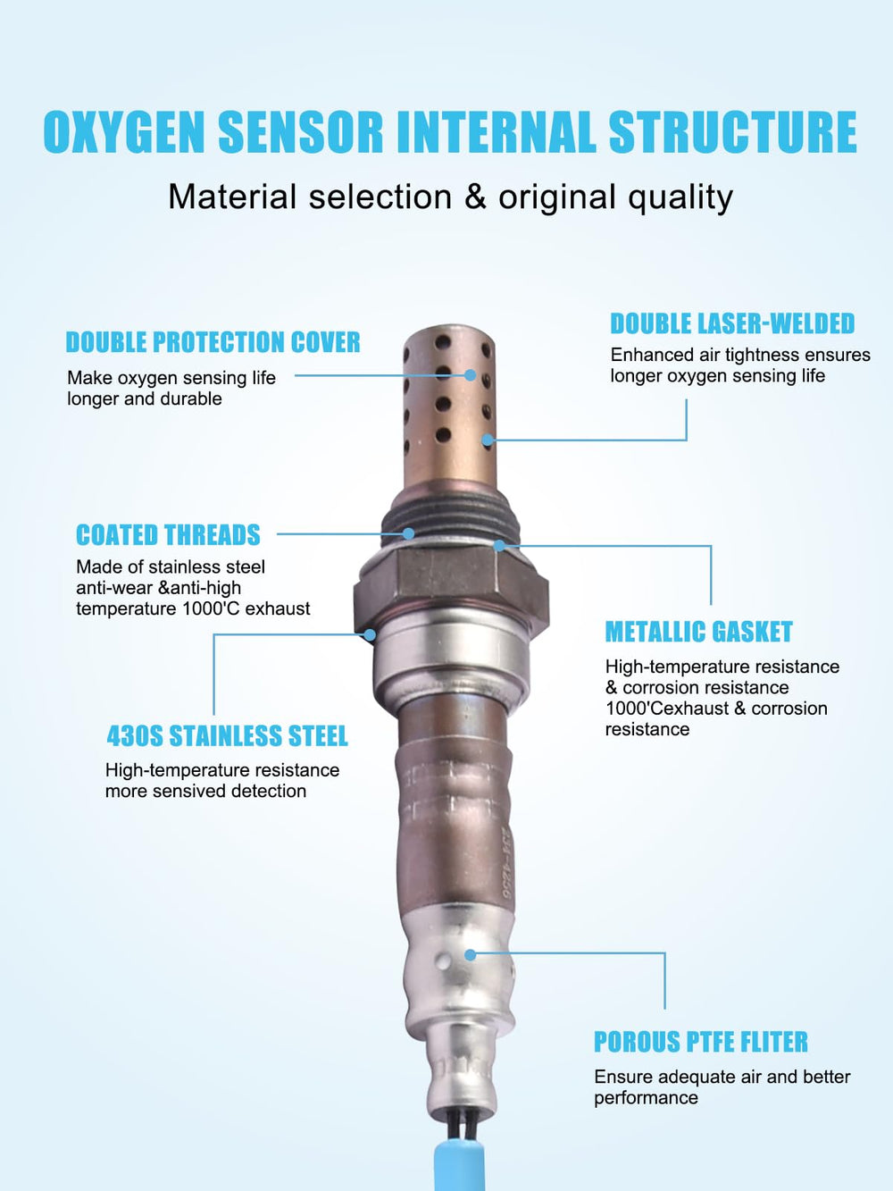 TAUTOY four-piece oxygen sensor set for versatile GM vehicles.