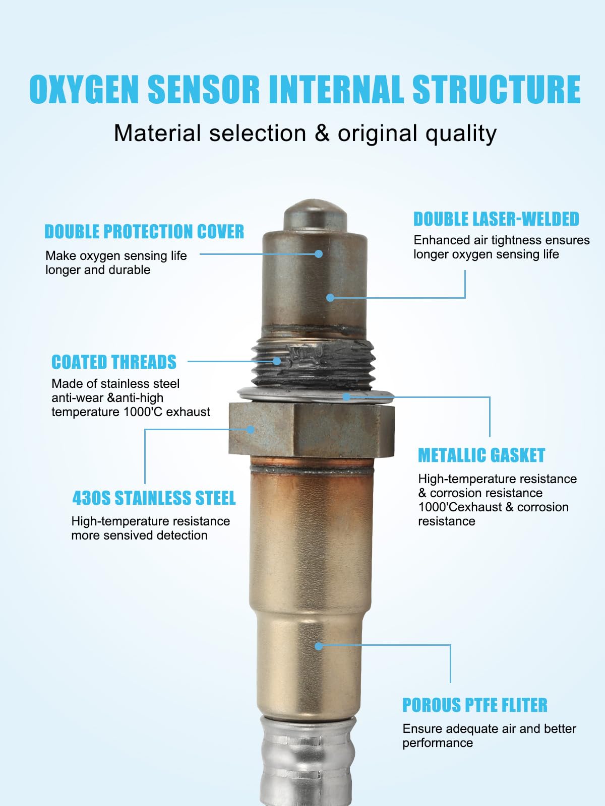 TAUTOY oxygen sensor stainless-steel body highlights rugged construction.