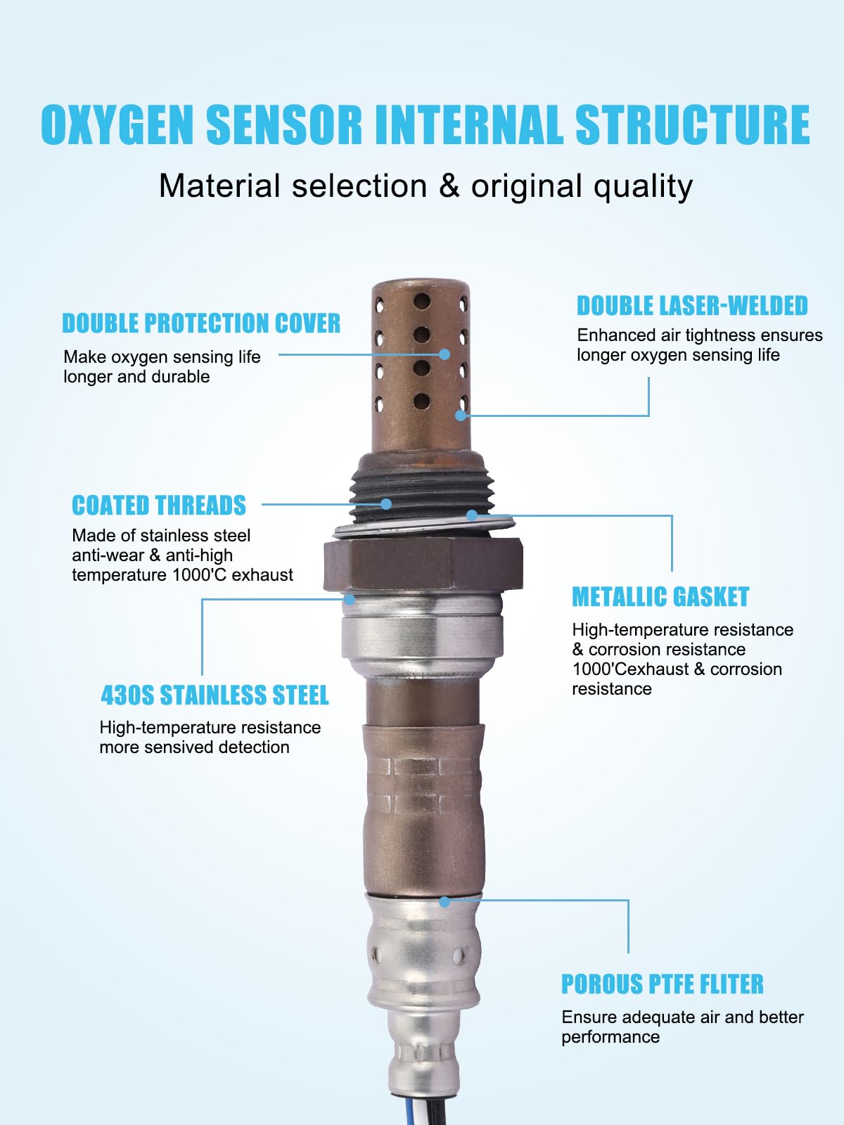 TAUTOY oxygen sensor wiring connector ready for quick installation.
