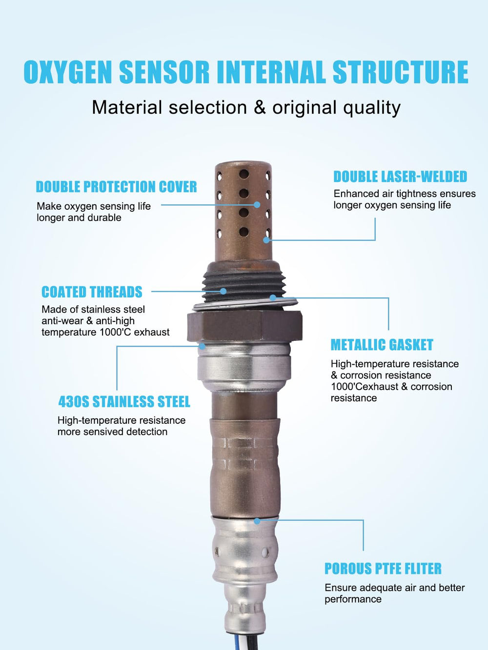 TAUTOY oxygen sensor wiring connector ready for quick installation.