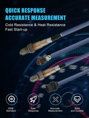 TAUTOY oxygen sensor wiring connector enables quick, secure installation.