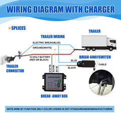 Tbest breakaway system weatherproof design protects components in rain and dust.