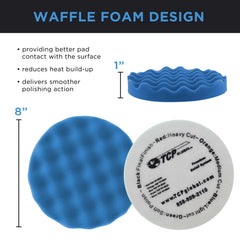Open-cell waffle foam pad close-up highlighting airflow benefits.