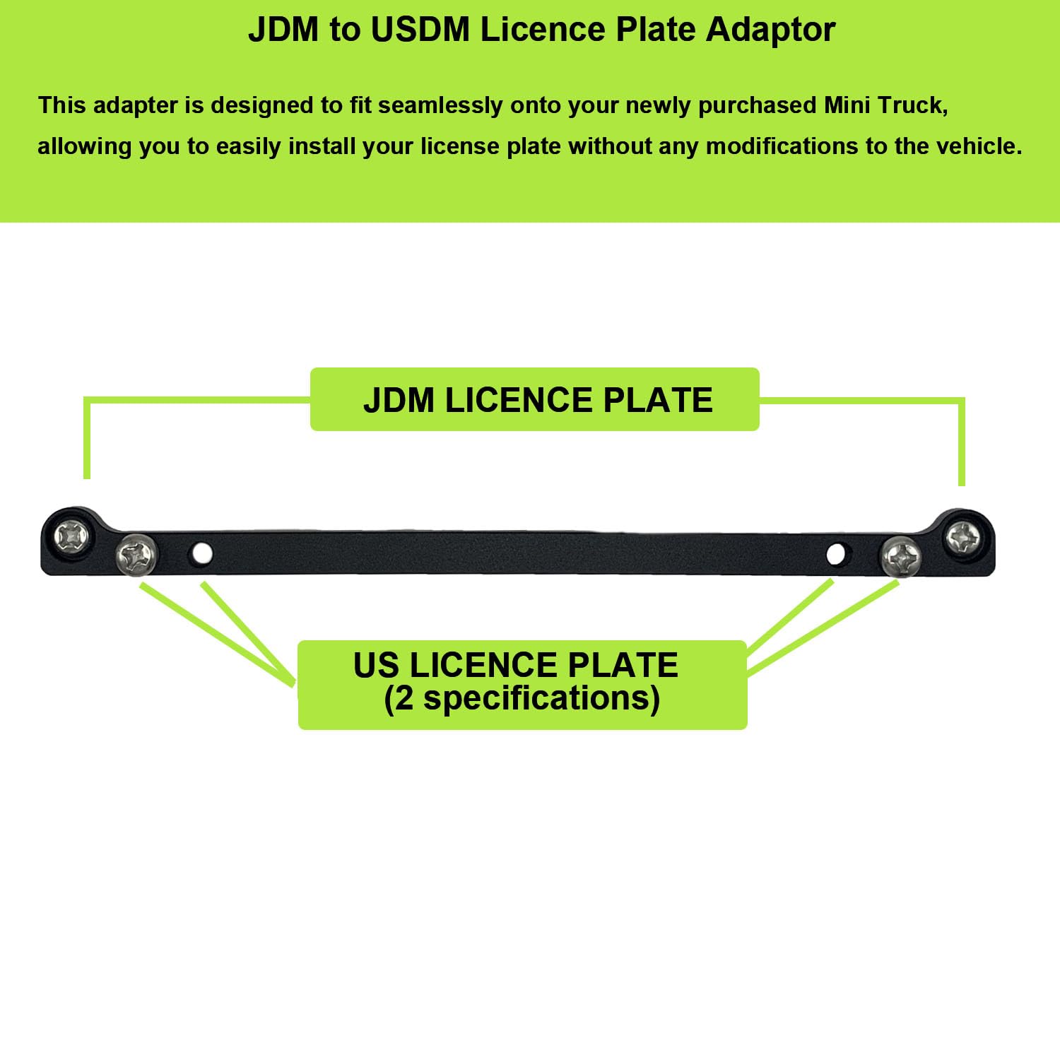Heavy-duty adapter aligns plates to US specifications